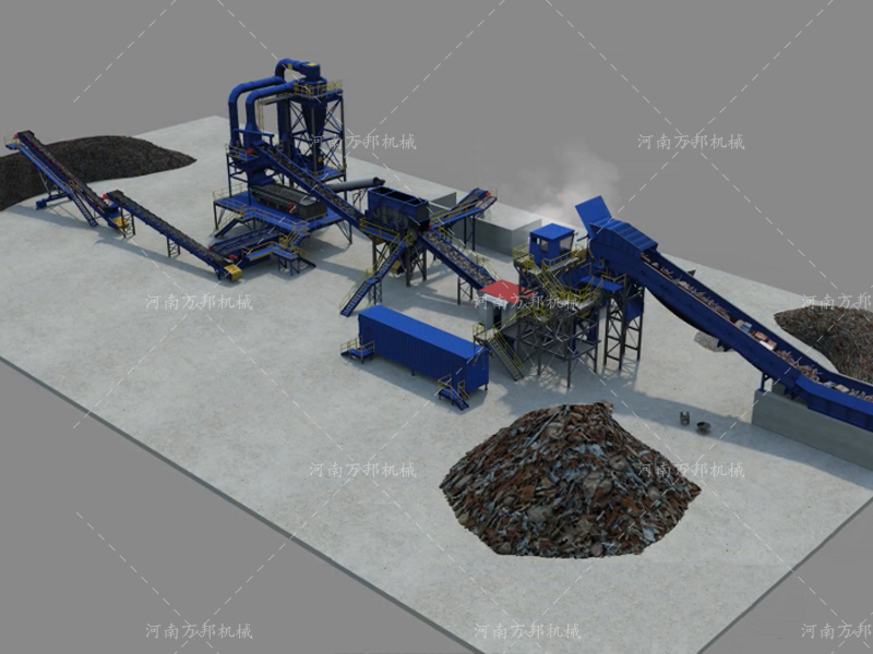 輕薄料破碎機配置